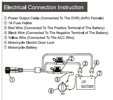 K7 power