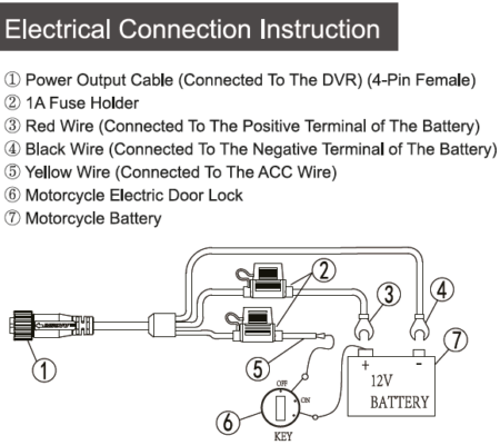 K7 power connection