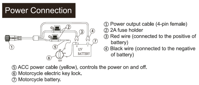 N2 power